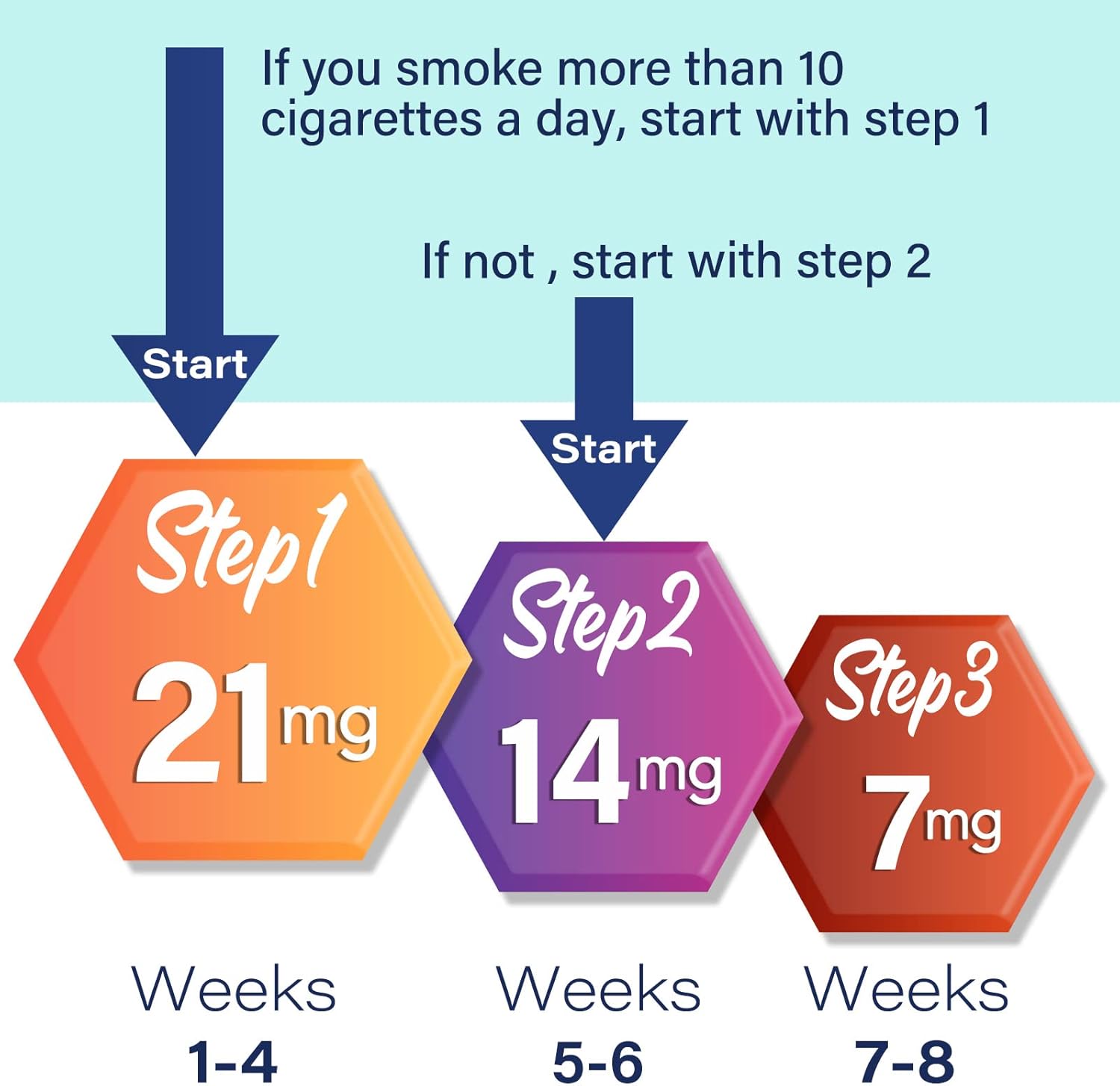 Best Quit Smoking Patches 30 piece - Image 10