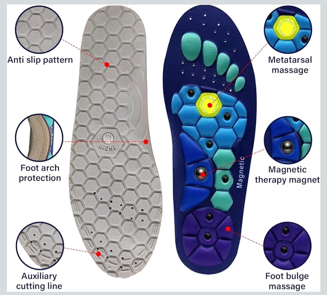 Super Magnetic Therapy Insoles 1 Pair - Image 14