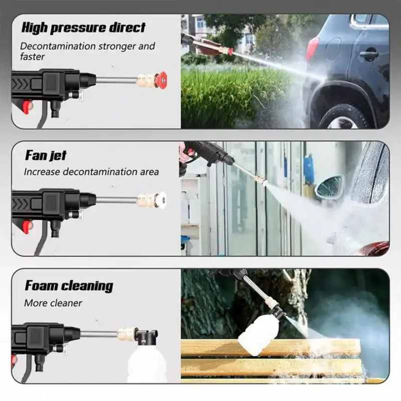 Jet Storm Wash Machine - Image 8