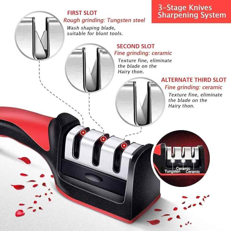 Knife Sharpener Hi-quality - Image 3