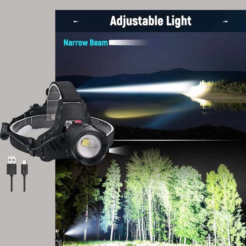 Powerful Bright Head Flashlight - Image 6