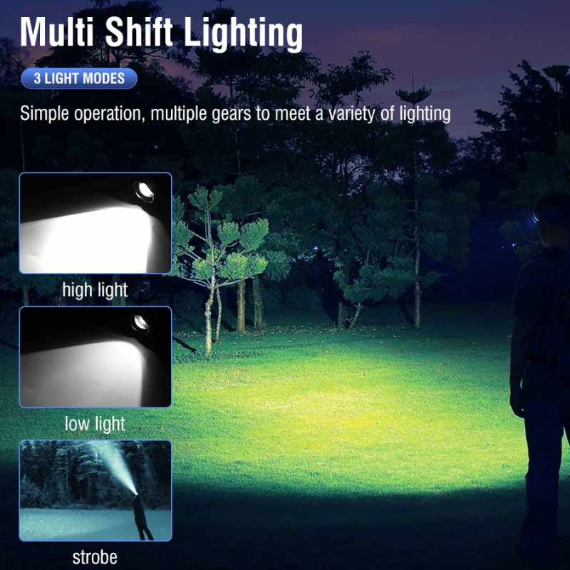 Powerful Bright Head Flashlight - Image 7