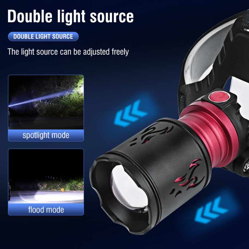 Powerful Bright Head Flashlight - Image 9