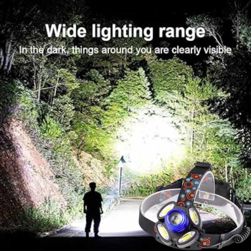 Flashlight and Headlight with Rotary Zoom - Image 3