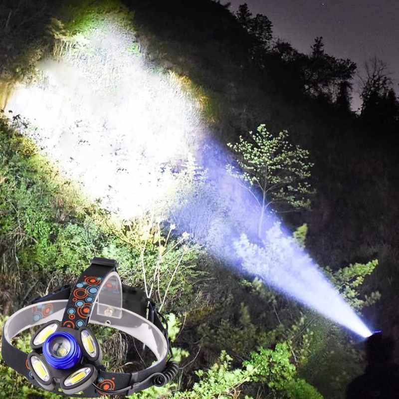 Flashlight and Headlight with Rotary Zoom - Image 5