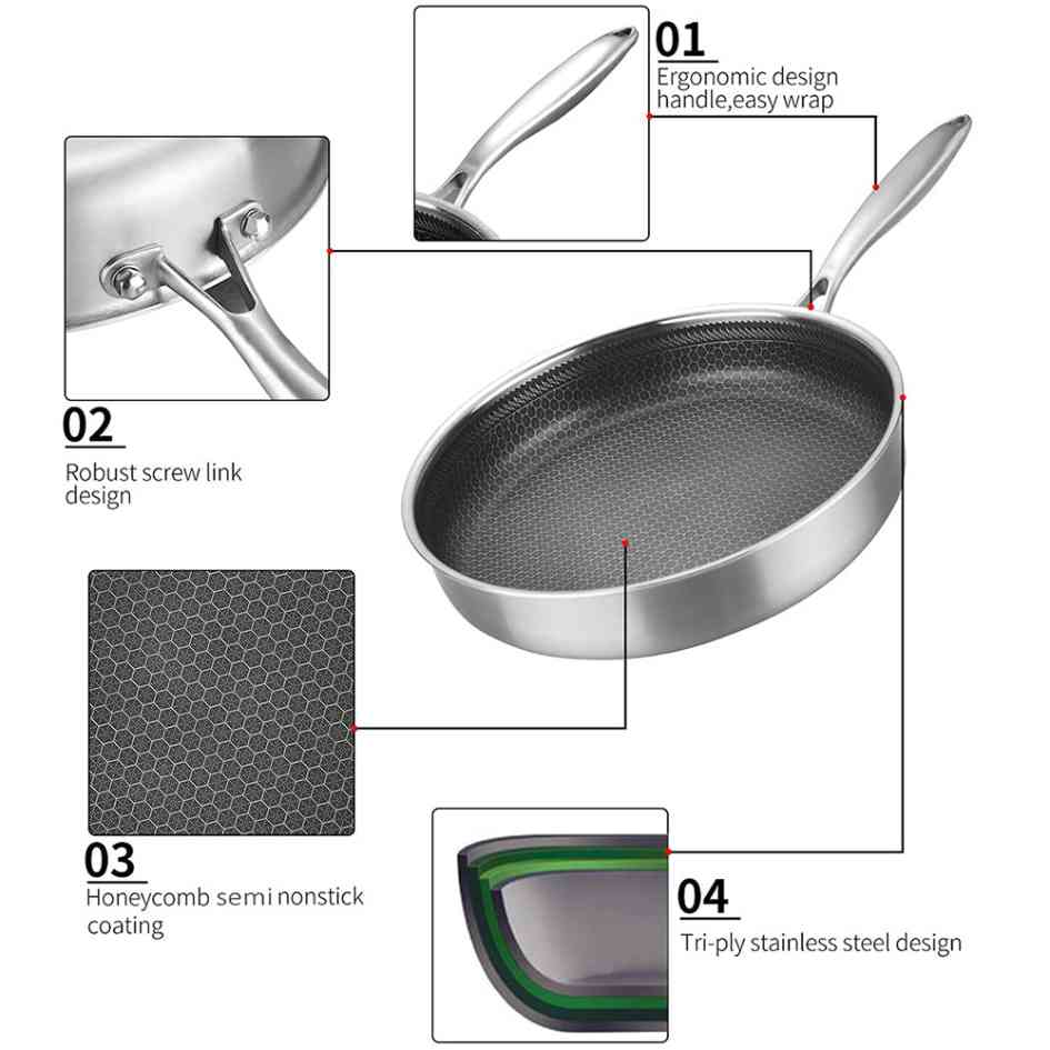 Laser Cust Fry Pan - Image 4